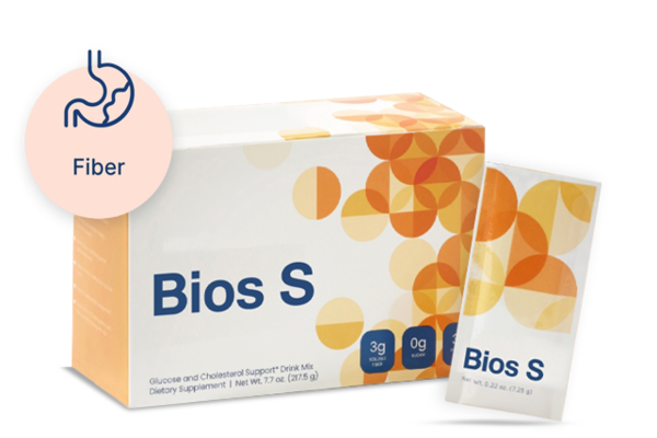 Bios ไฟเบอร์